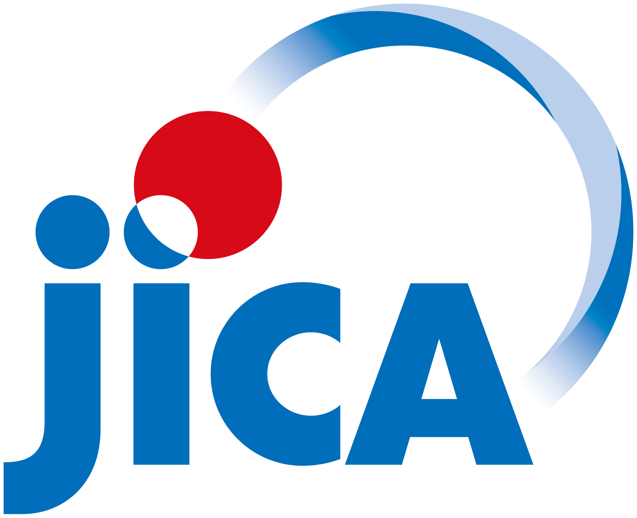 jica