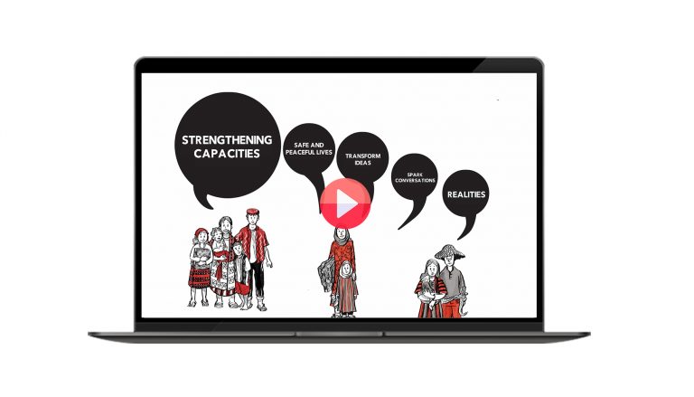 GIZ Animation Videos Design and Development