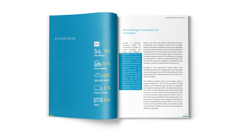 Communication Products Design promoting SCP (Sustainable Consumption and Production) in the Philippines