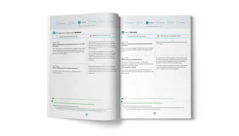 Preparation of Knowledge Products on Compliance Review
