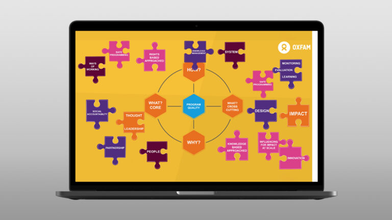 Program Quality self-learning e-courses