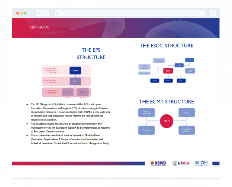 Developing Blended Learning Materials on Crisis Management for Virtual delivery
