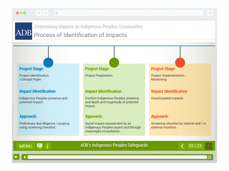 Instructional design and eLearning development on Environmental and Social Safeguards