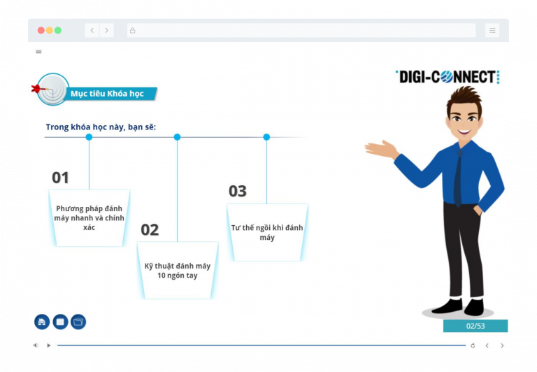 eLearning to promote digital literacy among youth in Vietnam