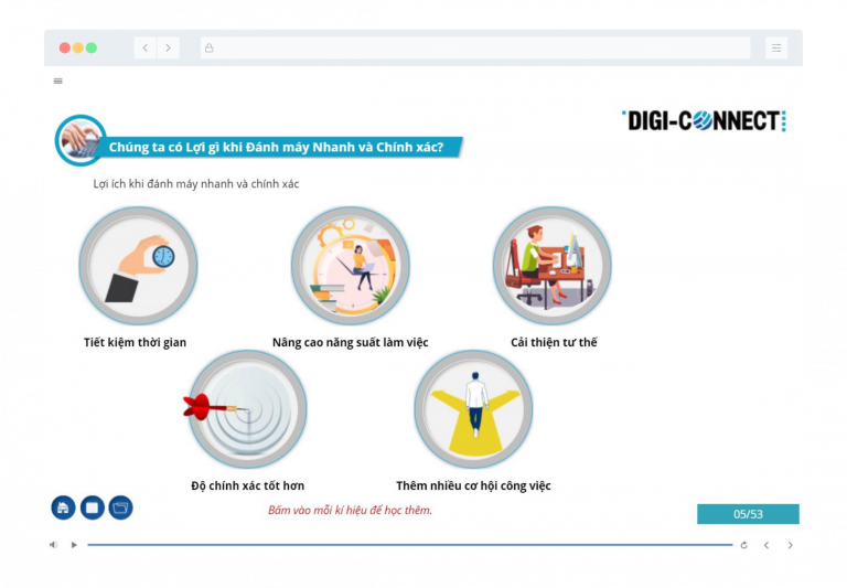 eLearning to promote digital literacy among youth in Vietnam